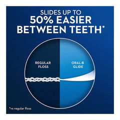 Oral-B Glide All-In-One Mint Flavor Dental Floss, 44 m, 6 pk