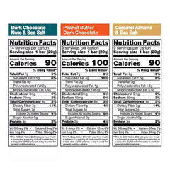 KIND Snacks Mini Nut Bar, Variety Pack, 32 ct