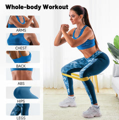 Resistance band used for upper body strength training