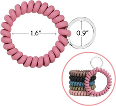 Close-up of waterproof spiral coil keychain material