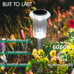 Close-up of stainless steel solar light housing